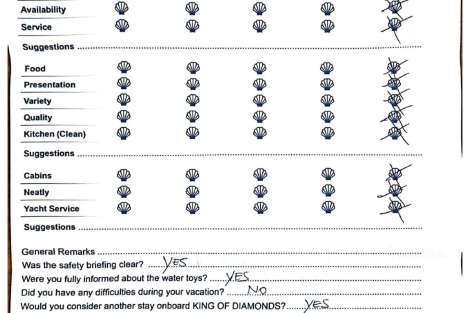 Review img # 37 of the yacht KING OF DIAMONDS