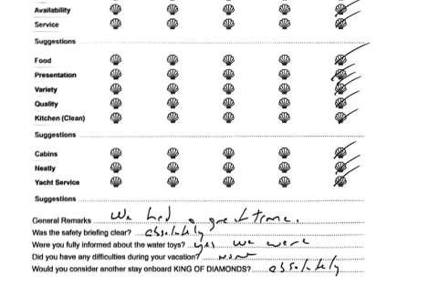 Review img # 34 of the yacht KING OF DIAMONDS