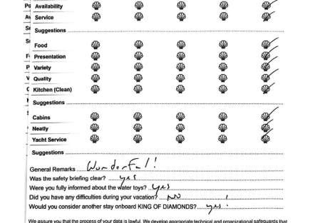 Review img # 35 of the yacht KING OF DIAMONDS