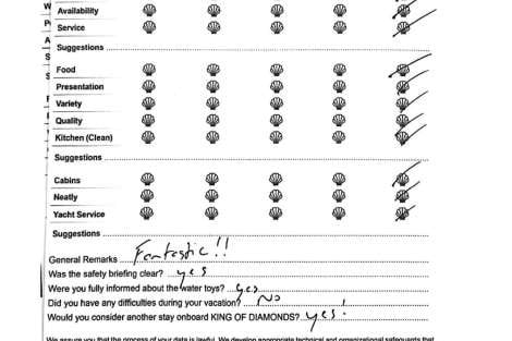 Review img # 36 of the yacht KING OF DIAMONDS