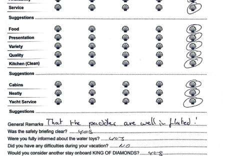 Review img # 32 of the yacht KING OF DIAMONDS