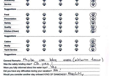 Review img # 33 of the yacht KING OF DIAMONDS