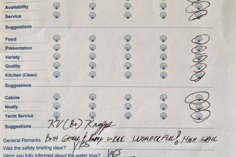 Review img # 22 of the yacht KING OF DIAMONDS