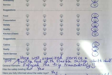 Review img # 23 of the yacht KING OF DIAMONDS