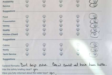 Review img # 24 of the yacht KING OF DIAMONDS