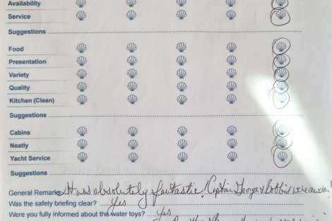 Review img # 28 of the yacht KING OF DIAMONDS