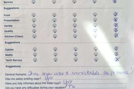 Review img # 29 of the yacht KING OF DIAMONDS