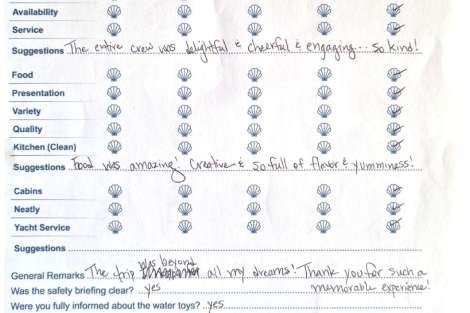 Review img # 18 of the yacht KING OF DIAMONDS