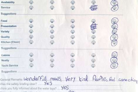 Review img # 19 of the yacht KING OF DIAMONDS