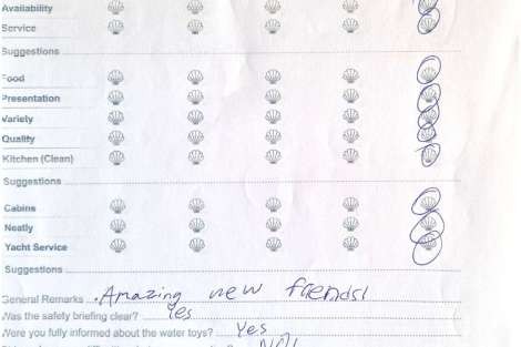 Review img # 20 of the yacht KING OF DIAMONDS