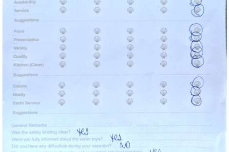 Review img # 13 of the yacht KING OF DIAMONDS