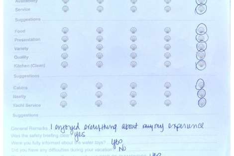 Review img # 14 of the yacht KING OF DIAMONDS