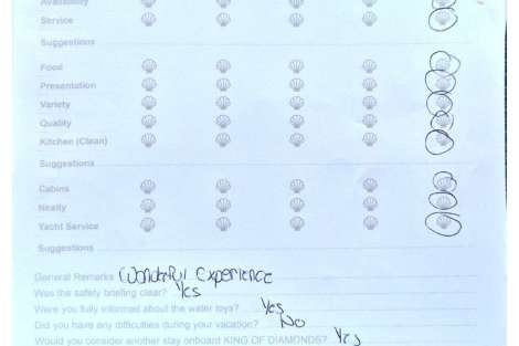 Review img # 15 of the yacht KING OF DIAMONDS