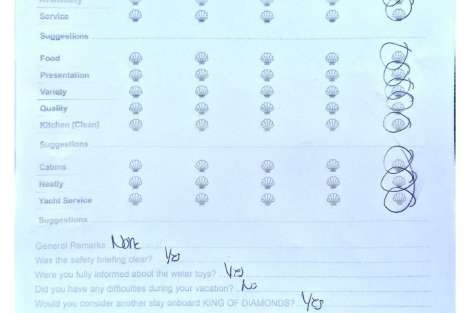 Review img # 11 of the yacht KING OF DIAMONDS