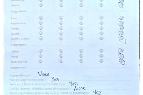 Review img # 12 of the yacht KING OF DIAMONDS