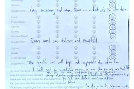 Review img # 16 of the yacht KING OF DIAMONDS