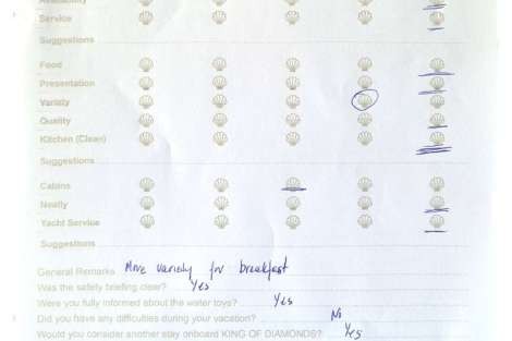 Review img # 17 of the yacht KING OF DIAMONDS