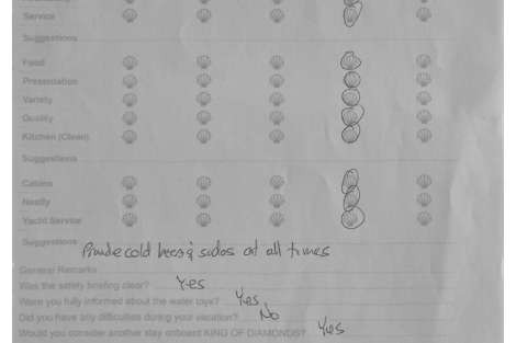 Review img # 6 of the yacht KING OF DIAMONDS