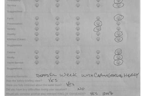 Review img # 7 of the yacht KING OF DIAMONDS