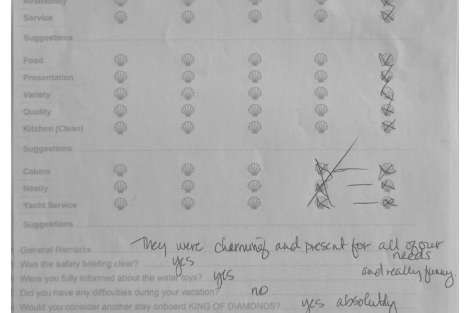 Review img # 9 of the yacht KING OF DIAMONDS