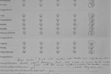 Review img # 1 of the yacht KING OF DIAMONDS