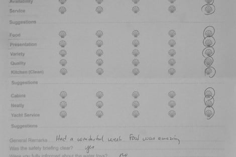 Review img # 2 of the yacht KING OF DIAMONDS