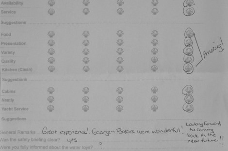 Review img # 3 of the yacht KING OF DIAMONDS