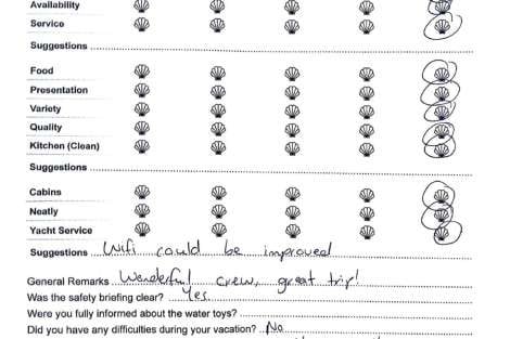 Review img # 9 of the yacht LETTOULI III