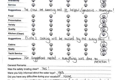 Review img # 6 of the yacht LETTOULI III