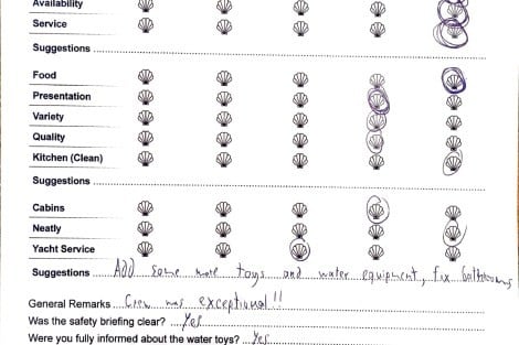 Review img # 5 of the yacht LETTOULI III