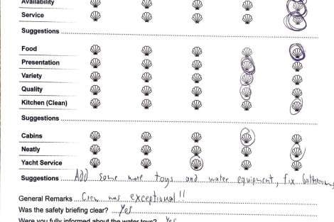 Review img # 1 of the yacht LETTOULI III