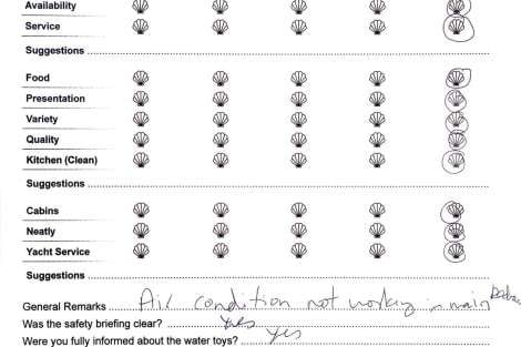 Review img # 3 of the yacht LETTOULI III