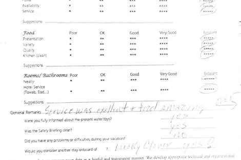 Review img # 10 of the yacht LUCKY CLOVER