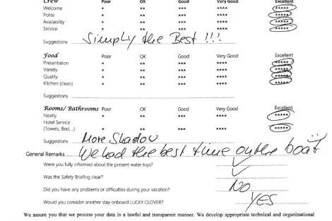 Review img # 100 of the yacht LUCKY CLOVER