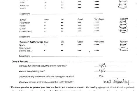 Review img # 114 of the yacht LUCKY CLOVER