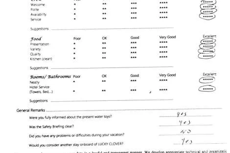 Review img # 115 of the yacht LUCKY CLOVER
