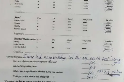 Review img # 13 of the yacht LUCKY CLOVER