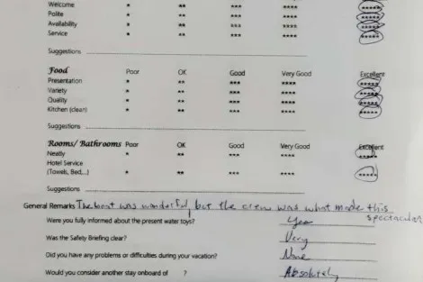 Review img # 14 of the yacht LUCKY CLOVER
