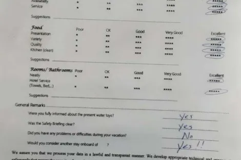 Review img # 15 of the yacht LUCKY CLOVER