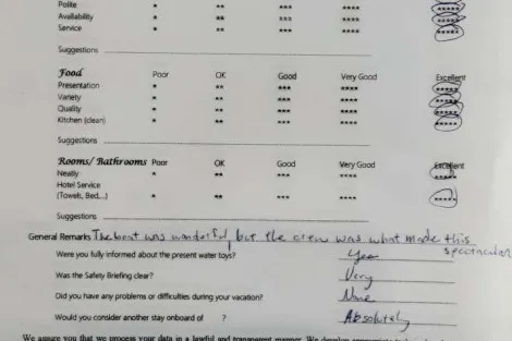 Review img # 17 of the yacht LUCKY CLOVER