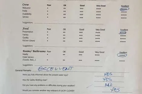 Review img # 25 of the yacht LUCKY CLOVER