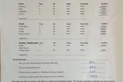 Review img # 26 of the yacht LUCKY CLOVER