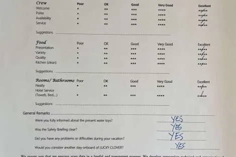 Review img # 27 of the yacht LUCKY CLOVER