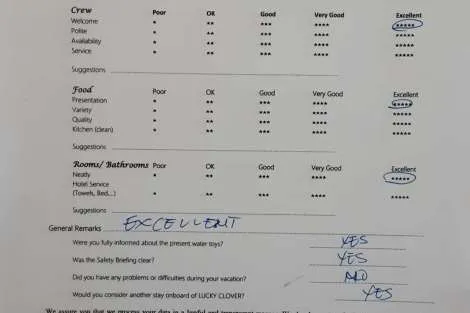 Review img # 28 of the yacht LUCKY CLOVER