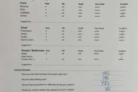 Review img # 29 of the yacht LUCKY CLOVER