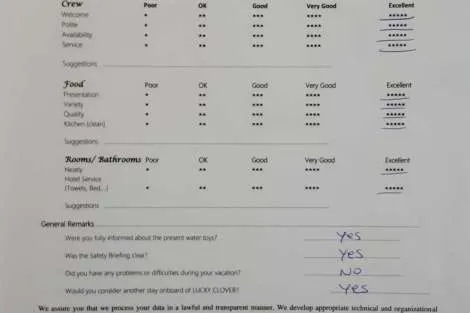 Review img # 30 of the yacht LUCKY CLOVER