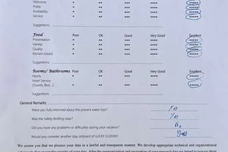 Review img # 32 of the yacht LUCKY CLOVER