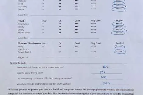 Review img # 34 of the yacht LUCKY CLOVER