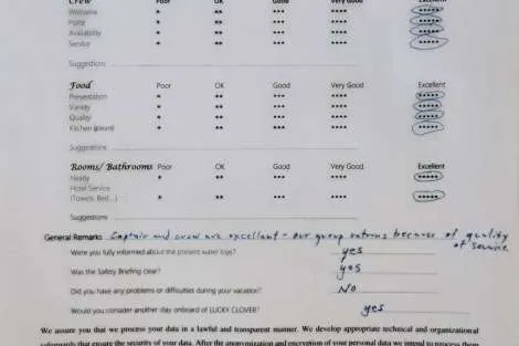 Review img # 38 of the yacht LUCKY CLOVER