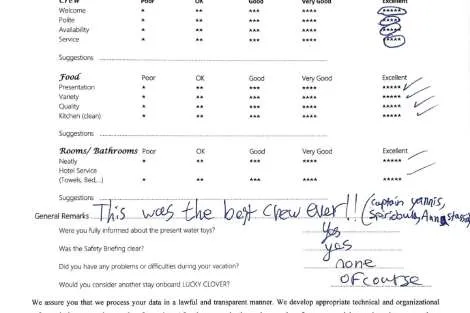 Review img # 4 of the yacht LUCKY CLOVER